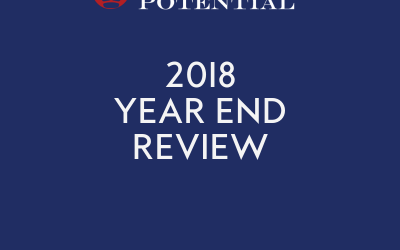 549: Workshop For Creating Change In 2019